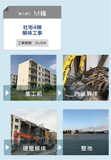 施工例1 M様