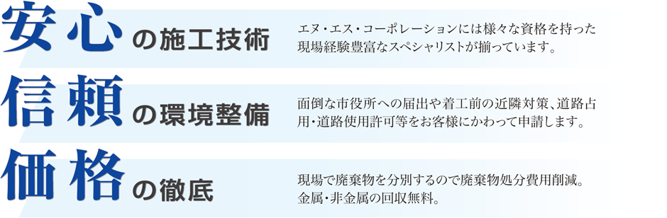 安心の施工技術・信頼の環境整備・価格の徹底