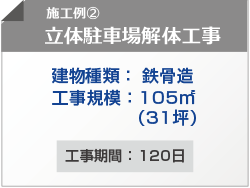 立体駐車場解体工事
