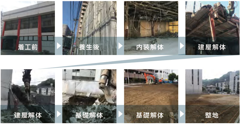 パチンコ店解体工事の様子