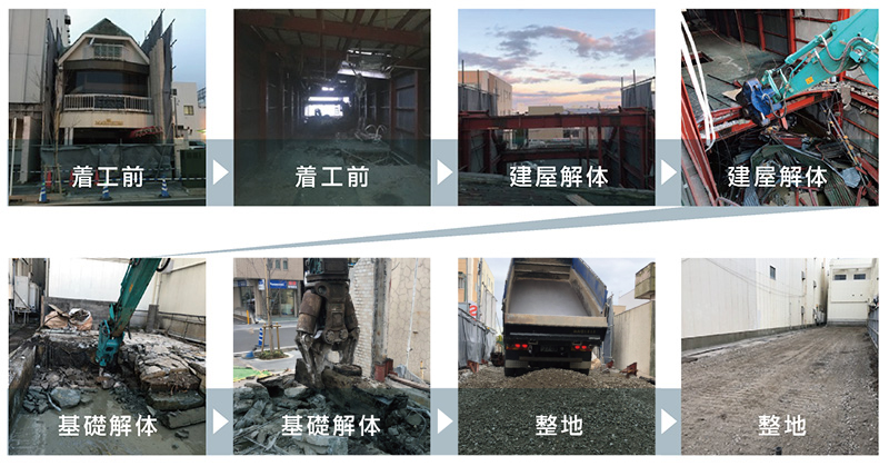 店舗解体工事の様子