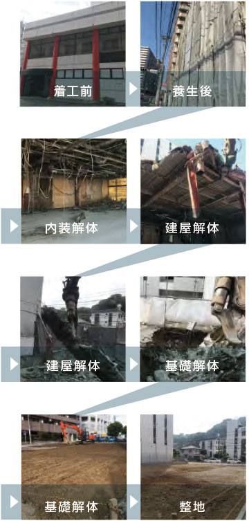 パチンコ店解体工事の様子