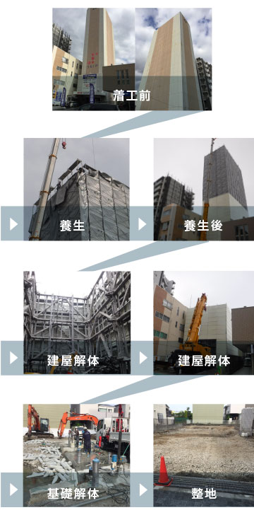 立体駐車場解体工事の様子