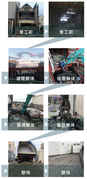 店舗解体工事の様子