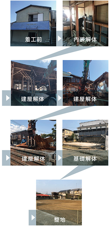 S様地内3棟解体工事の様子